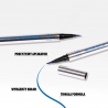 Million Dollar Eyeliner blue and brown