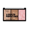 3 Steps Baked Contouring